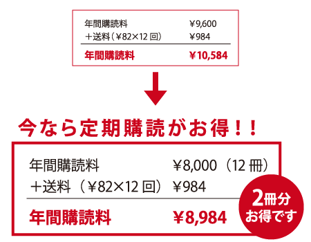 年間購読なら本誌代金2ヶ月分お得!