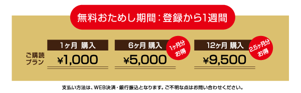 購読プラン